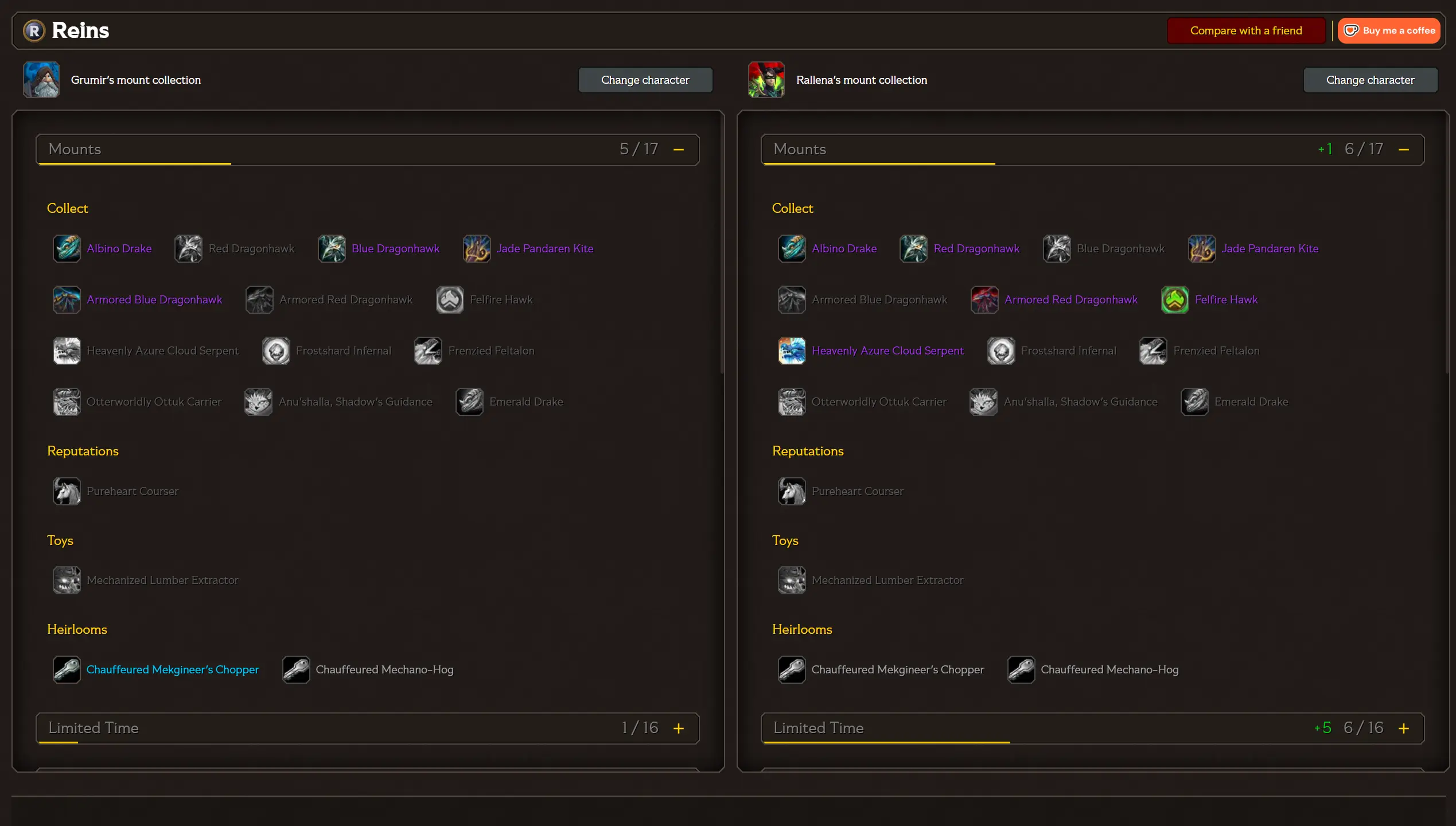Comparaison de collections de montures